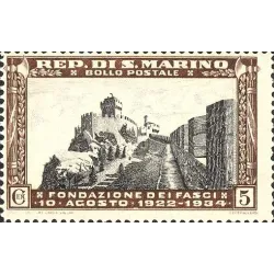 12º anniversario del fascio di San Marino