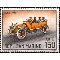 Storia dell'automobile