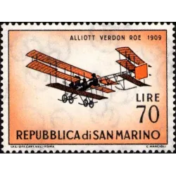 Storia dell'aeroplano