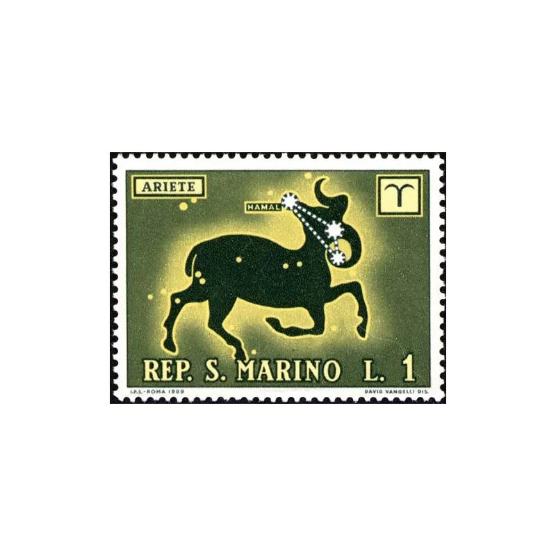 Segni zodiacali