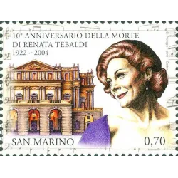 10º anniversario della morte di Renata Tebaldi