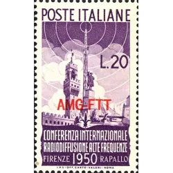 Conferenza internazionale di radiodiffusione ad alte frequenze