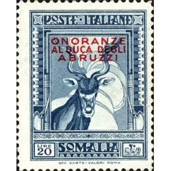 Onoranze al duca degli Abruzzi