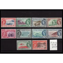 1950 stamp catalog 149-158