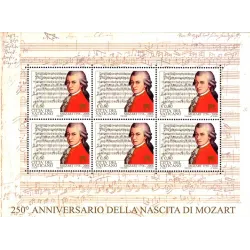 250º anniversario della...