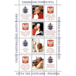 Voyages de Jean-Paul II en...